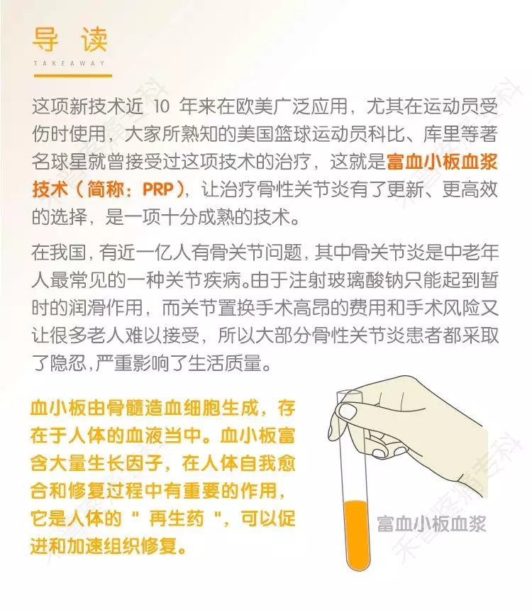 一针注射,三个动作,让膝盖不再疼痛!