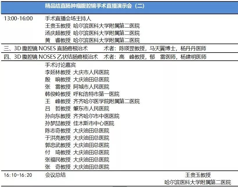 单位:执行主席:汤庆超教授 黄睿教授大会主席:王贵玉教授 陈瑛罡教授