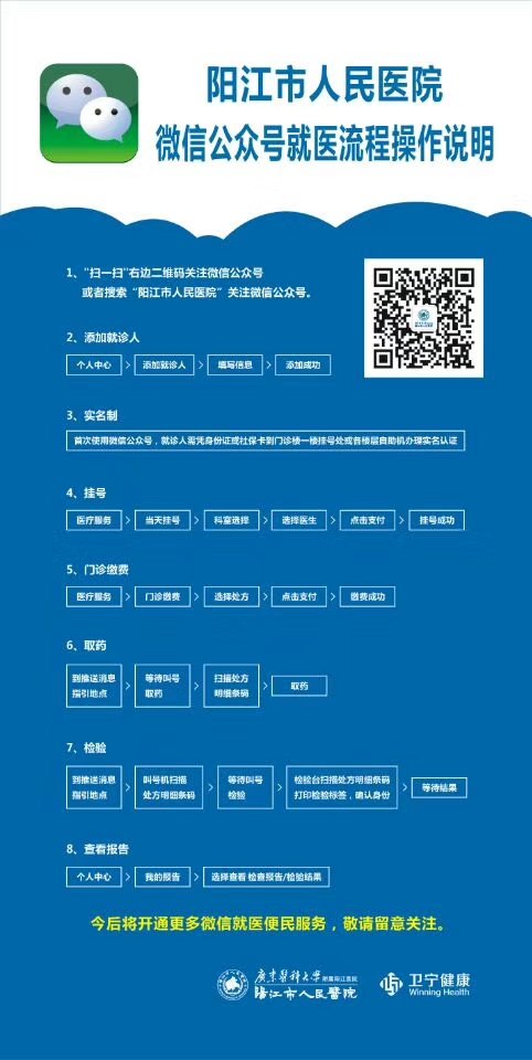 阳江市人民医院已开通微信挂号缴费就医程序 