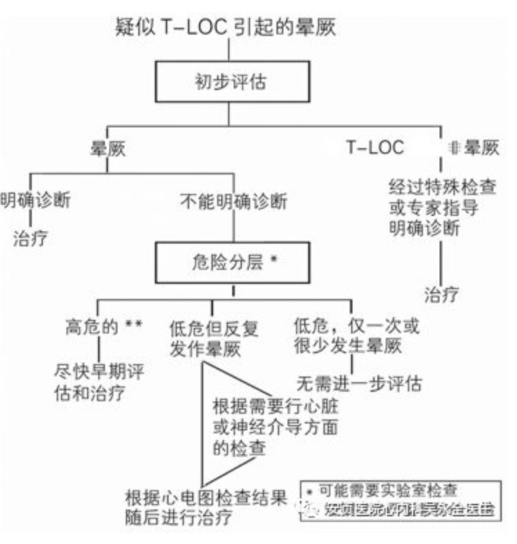 屏幕快照 2018-04-04 下午9.05.10.png