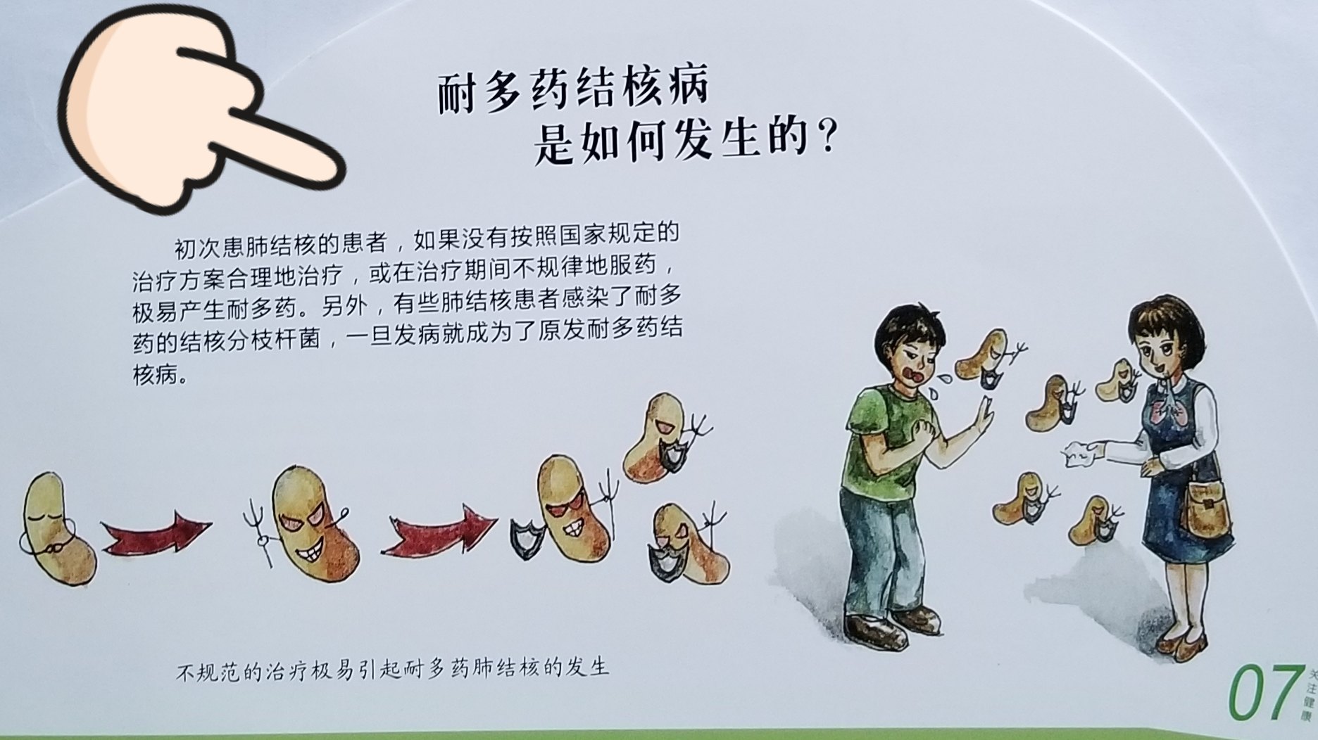 如何认识肺结核