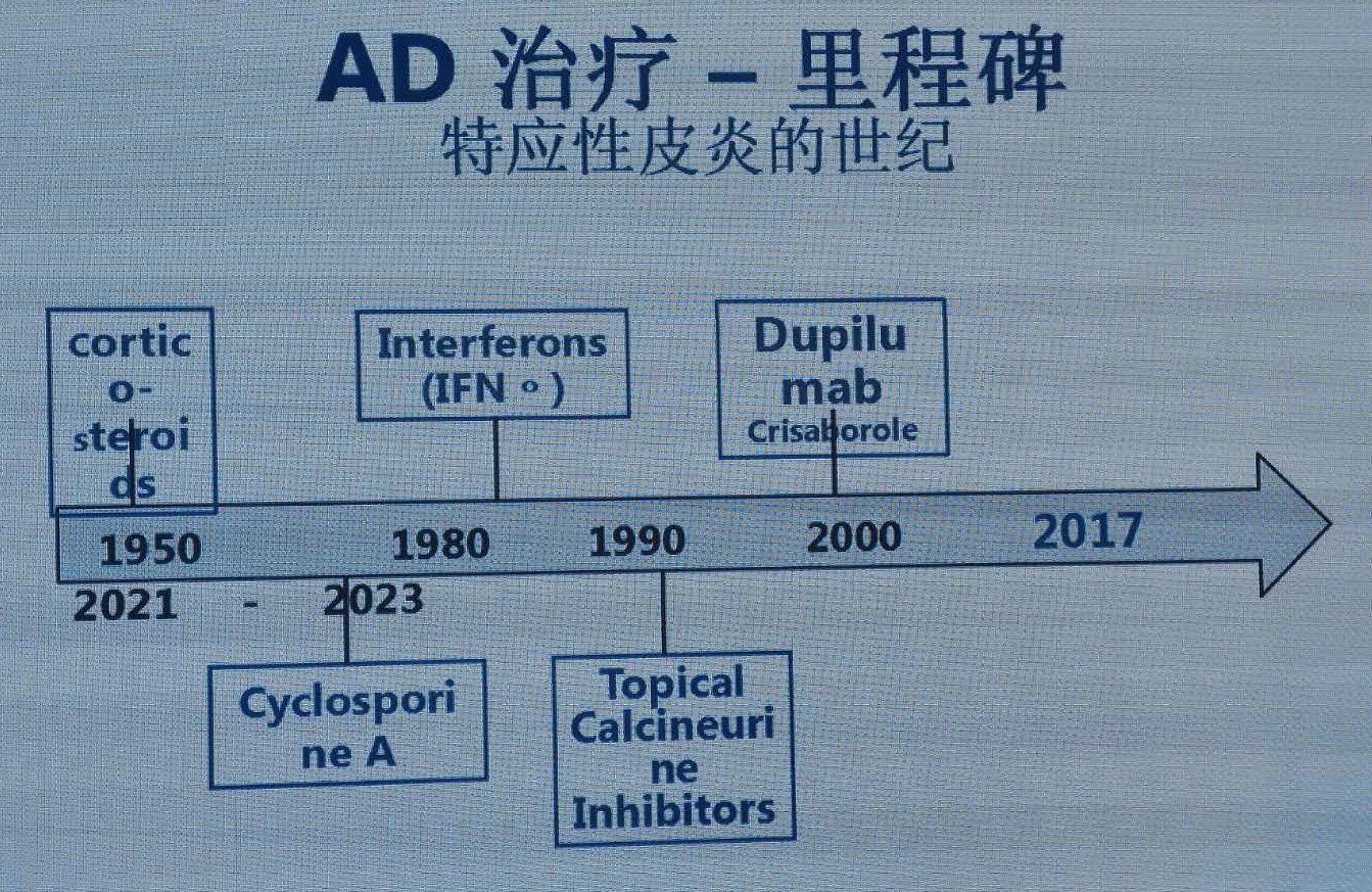 外用钙调磷酸酶抑制剂他克莫司吡美莫司的新认识qa