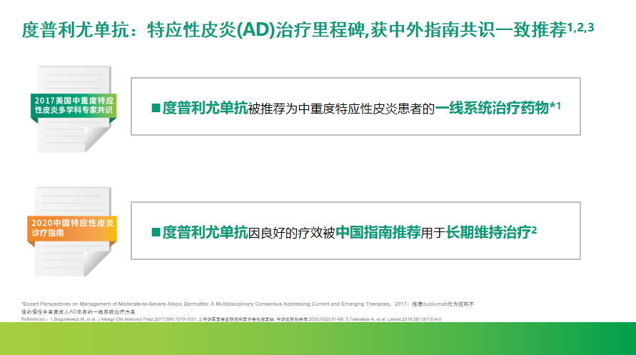 度普利尤单抗:治疗特应性皮炎的新药