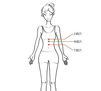 小儿多动症抽动症的家庭推拿保健