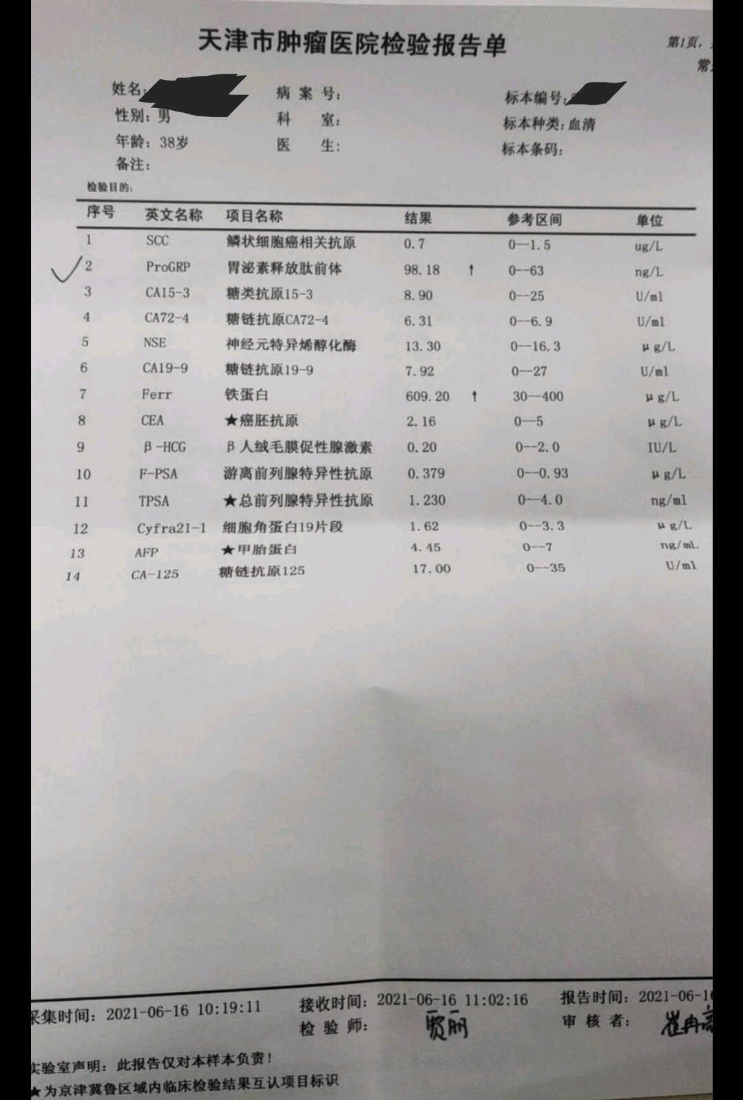 刘懿博士说肺癌(二二亖二)体检异常怕肺癌,刘主任,我太害怕了