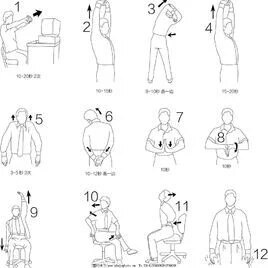 图示:办公室颈椎操具体步骤 2,前俯后仰:双手叉腰,先抬头后仰,同时