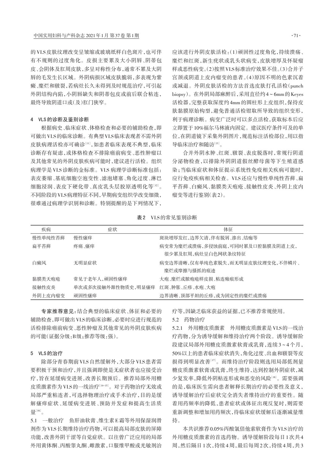 女性外阴白斑外阴硬化性苔藓临床诊治共识2021年