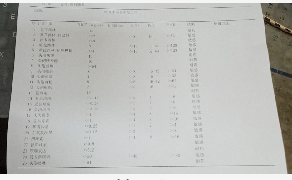 临床经验总结:不同实验培养筛查方法对于筛查细菌性前列腺炎非常重要