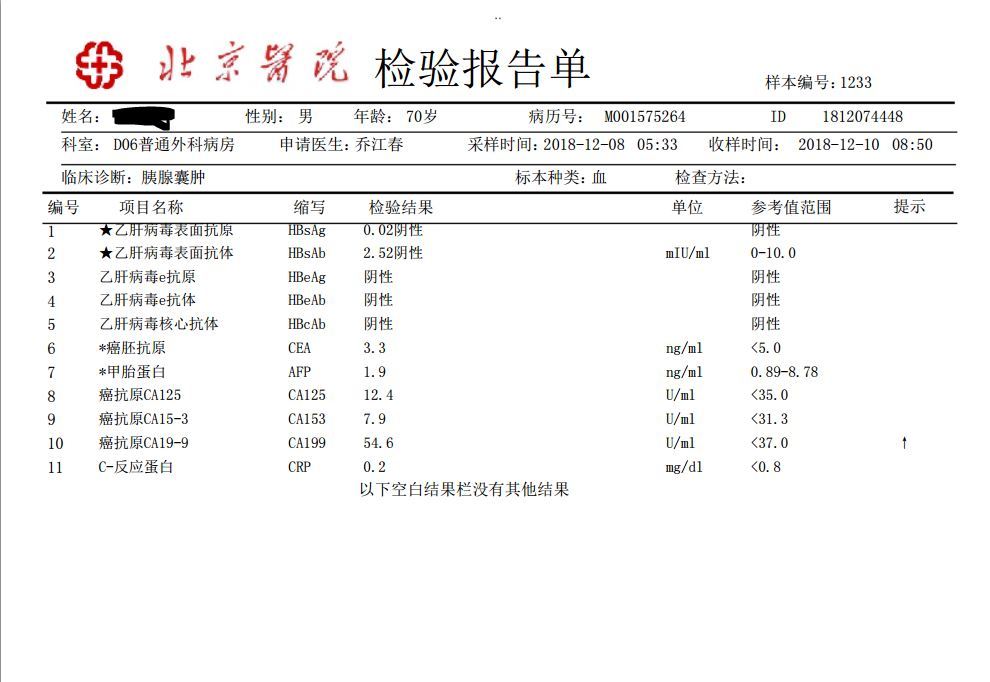 胰腺导管内乳头状黏液肿瘤ipmn是癌吗什么时候需要手术治疗可否微创