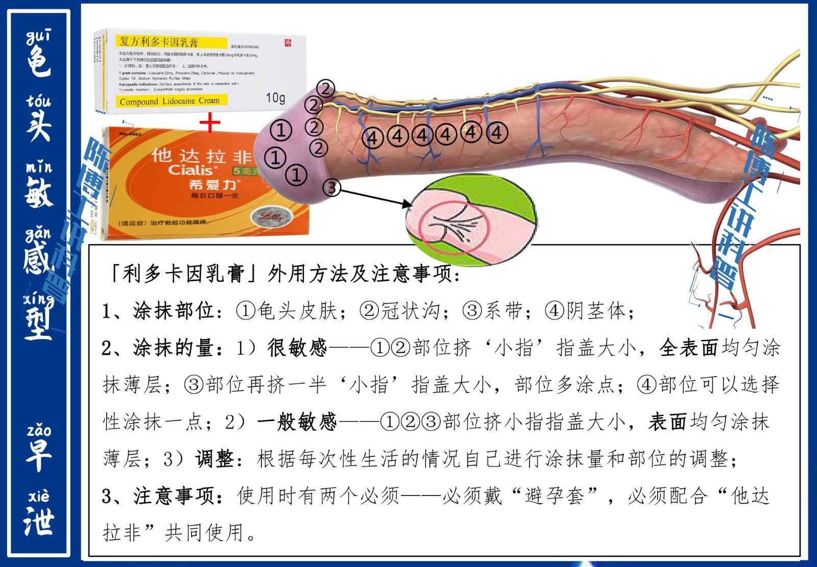 手把手教你如何用好"复方利多卡因乳膏",涂一涂治疗