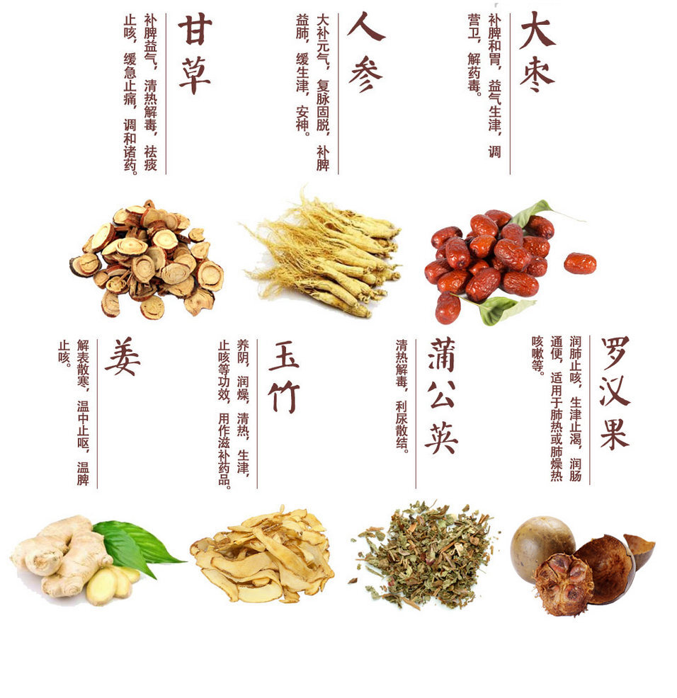 甘草养阴汤成分,药性及归经:改良后的配方不仅维持了原方的良好功效