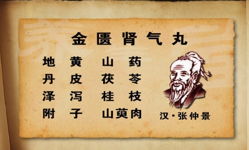 医圣张仲景名方——金贵肾气丸