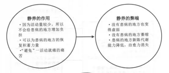 暂无