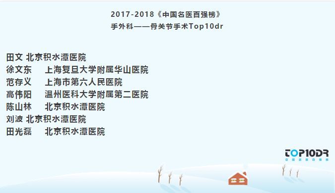 全国名医百强排行榜_最新中国大学排名发布!青岛大学稳居全国百强,排名持续上升!