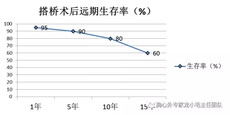 暂无