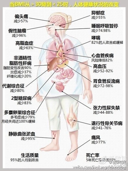 暂无