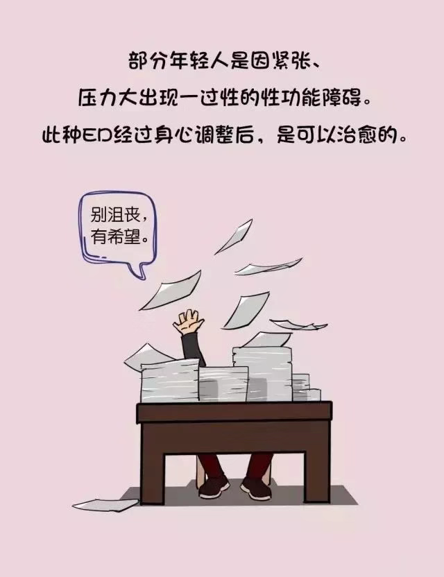 中年危机遇上糖尿病,无性生活的痛谁能懂_糖尿病_症状_症状表现 - 好