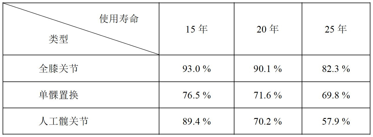 屏幕快照 2019-02-16 下午9.25.53.png