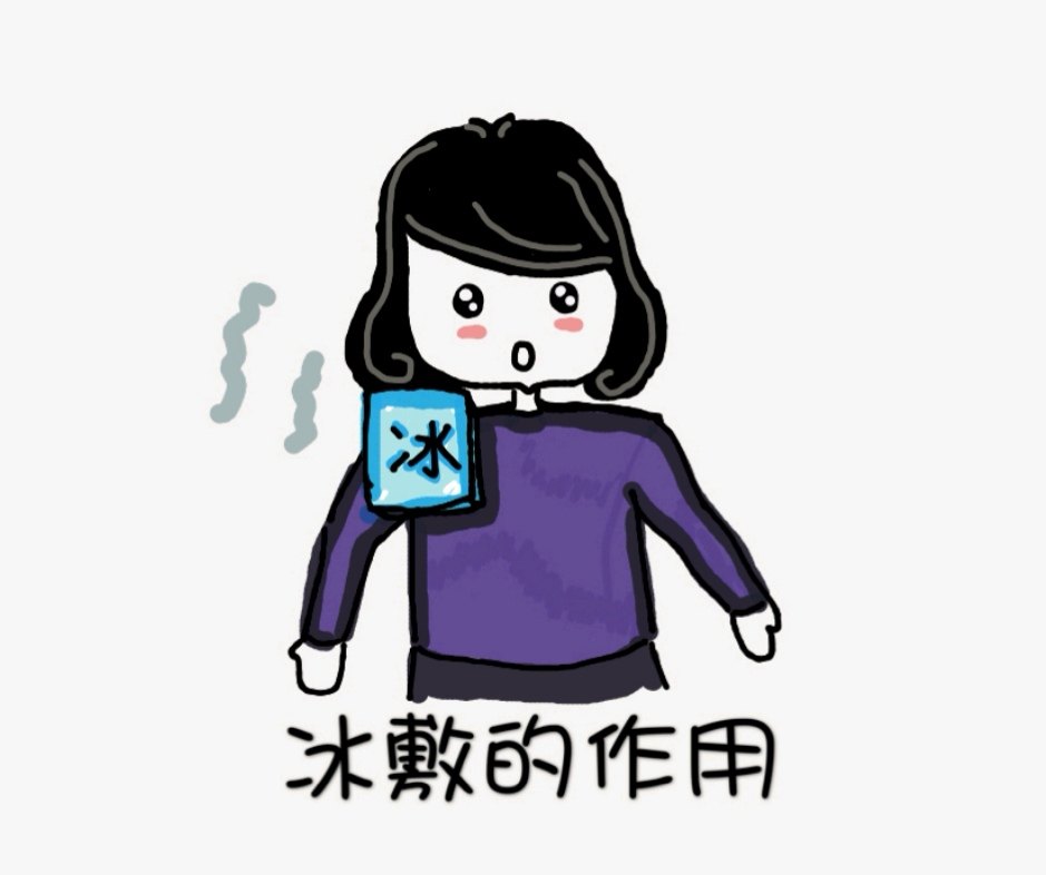 肩痛科普知识系列问答73肩关节镜手术后需要冰敷吗