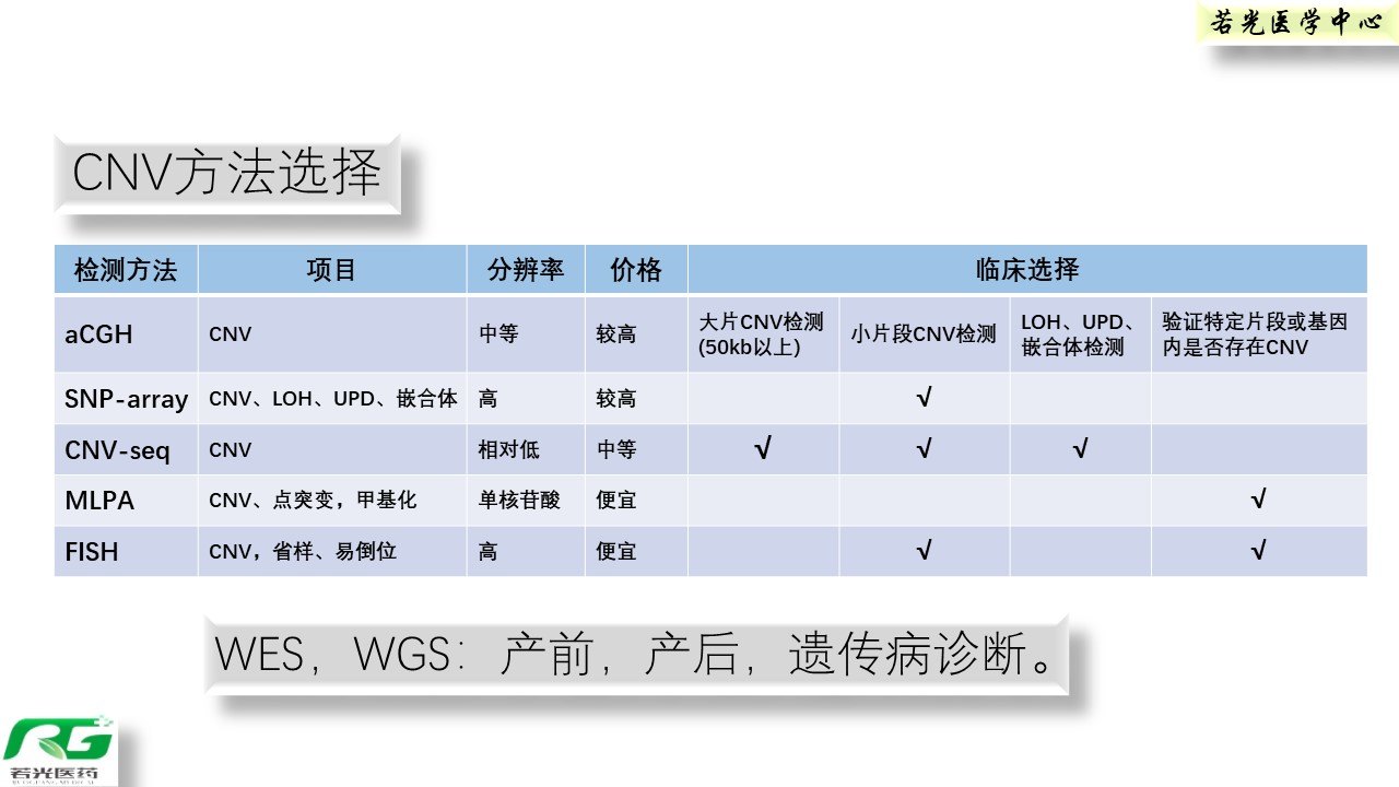 人口素质的重要性_第24个全国爱眼日 乐珠呼吁大众关注青少年近视预防问题(2)