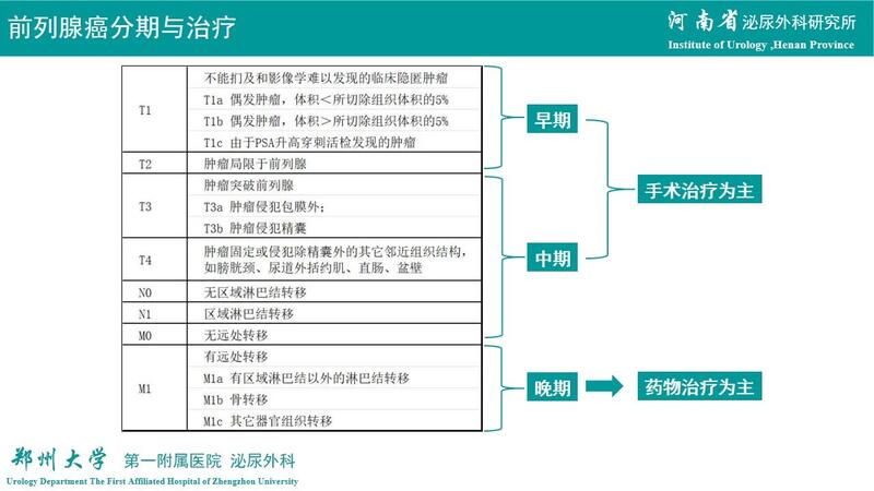 幻灯片16.JPG