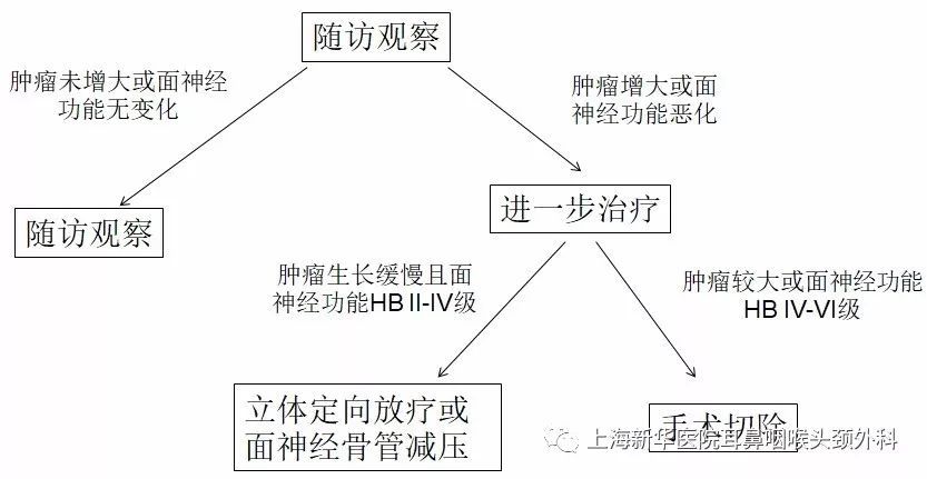 1589417223993197.jpg 5.jpg