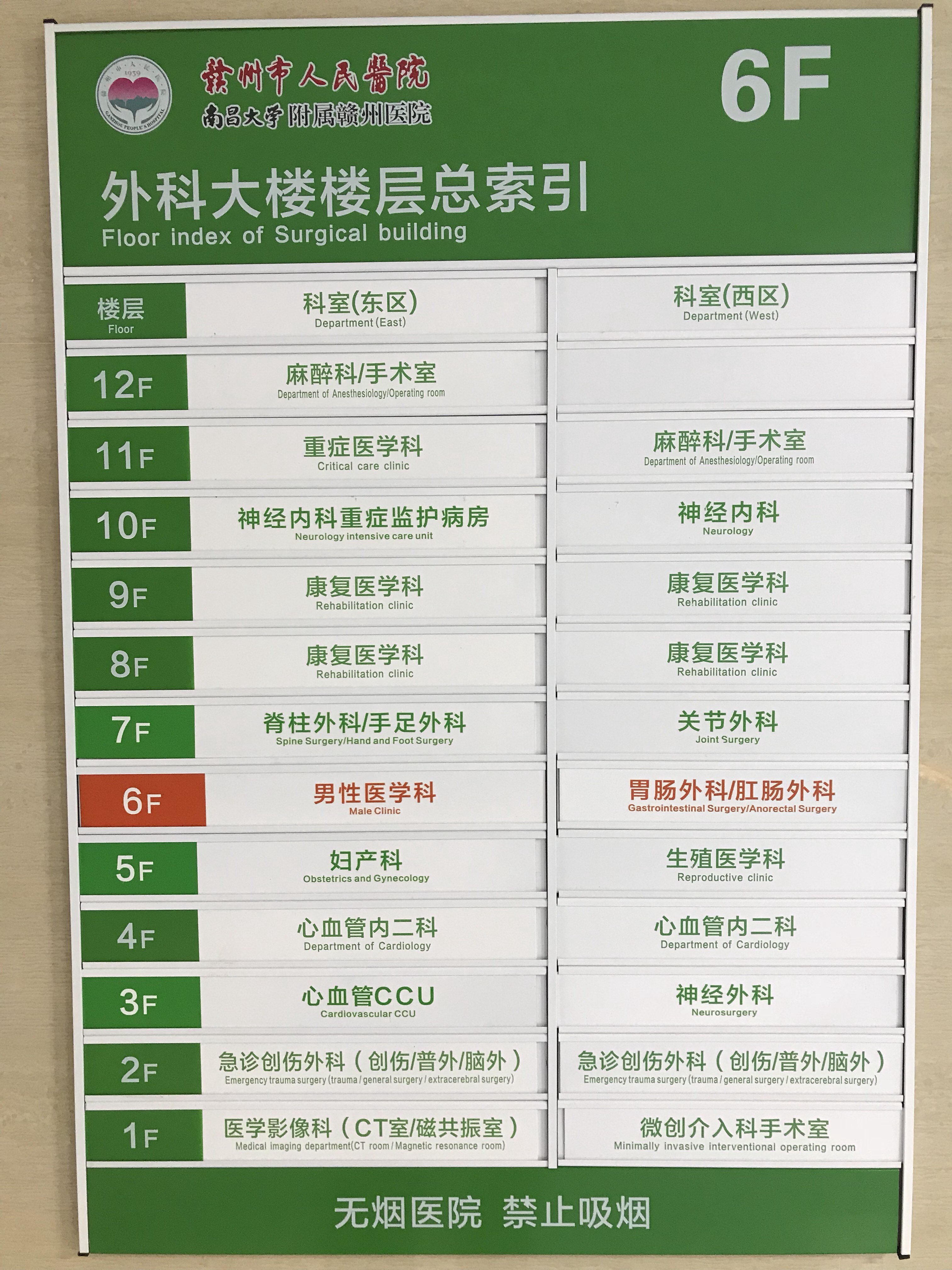 关于北京市肛肠医院代挂专家号服务-节假日也能帮办理的信息