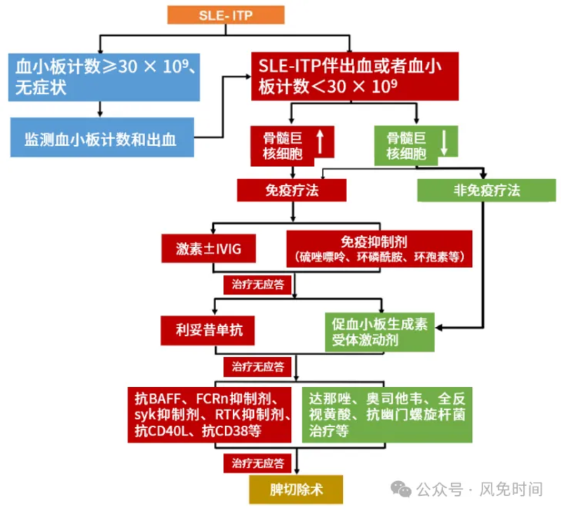 图文图片