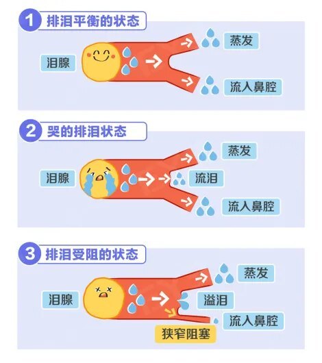 圖文圖片
