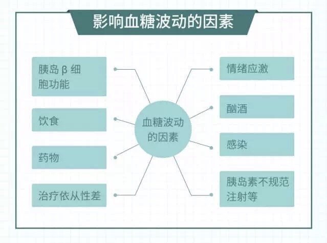 暂无