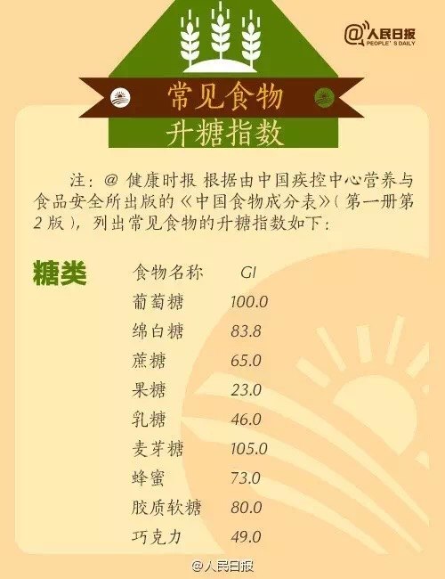 暂无