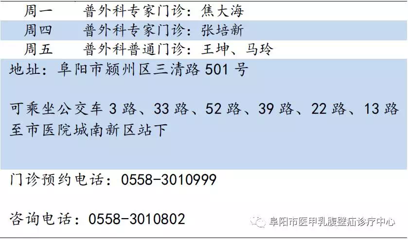 腔镜,甲状腺微创手术的新选择