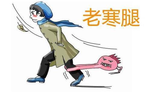 为什么一到阴天下雨膝盖就肿胀酸疼?——详解老寒腿的原因