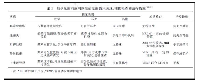 暂无