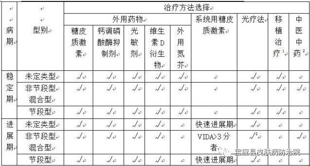 暂无