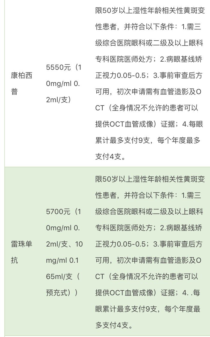 康柏西普 说明书图片