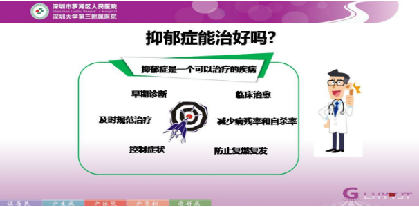 《抑郁症到底是什么》160微课堂文字稿