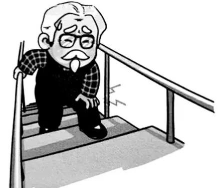 告别膝关节疼痛"四步走" - 好大夫在线