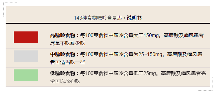 暂无