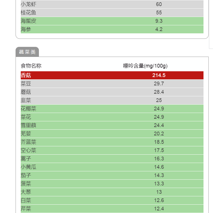 暂无