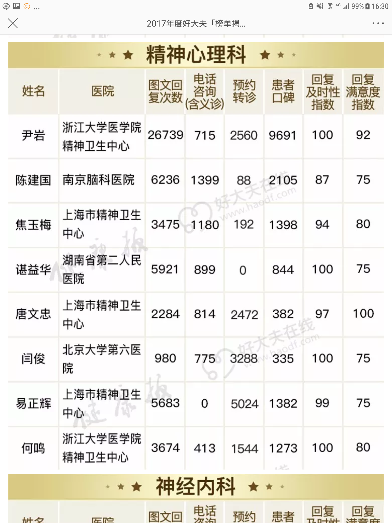 暂无