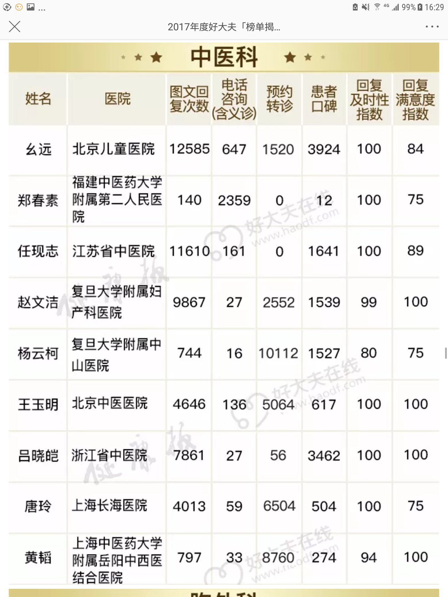 暂无