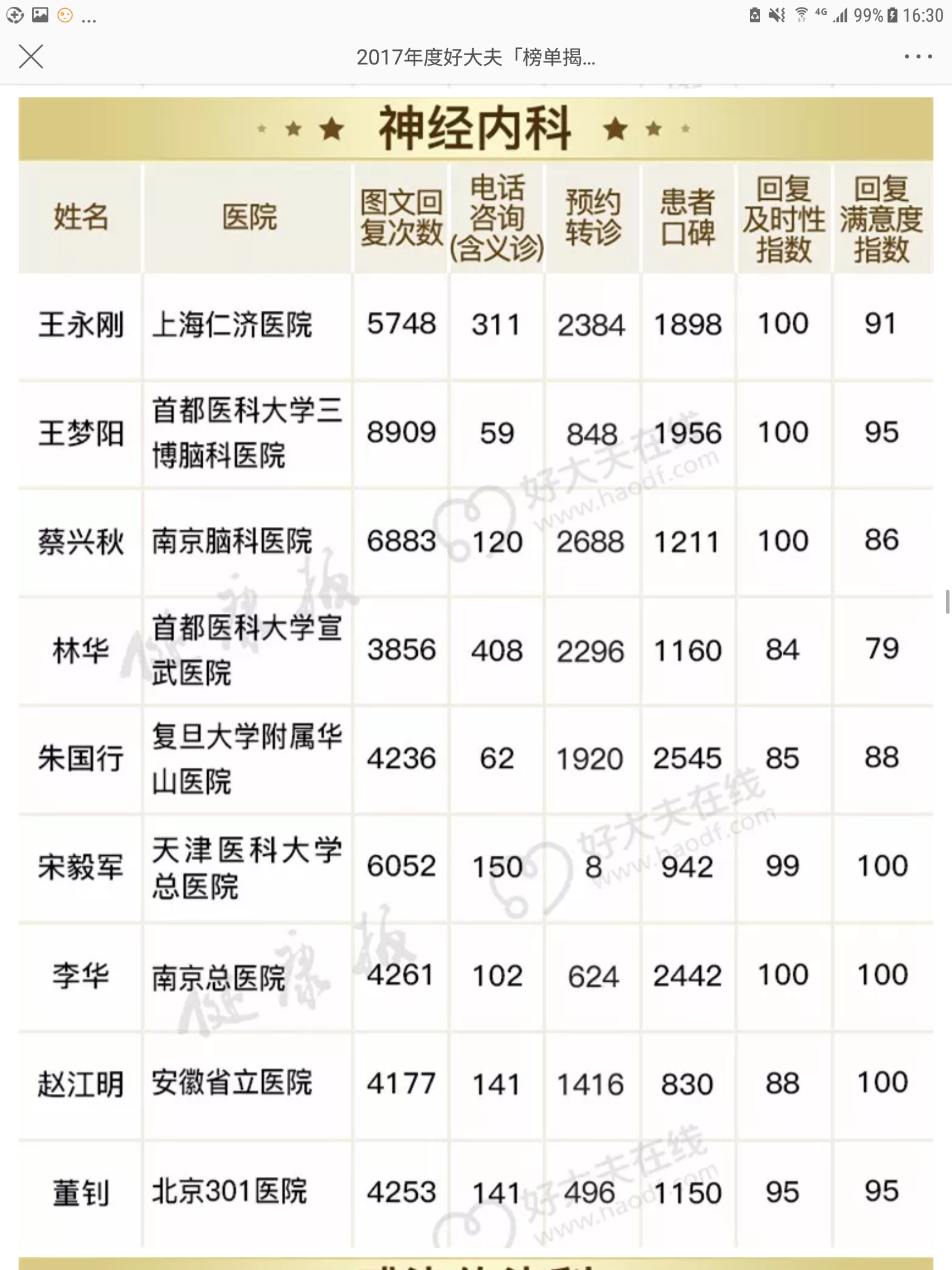 暂无
