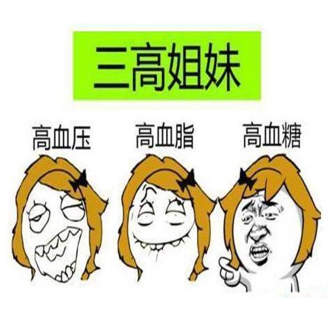 三高如何健康饮食_三高症_饮食运动_营养与饮食 - 好大夫在线