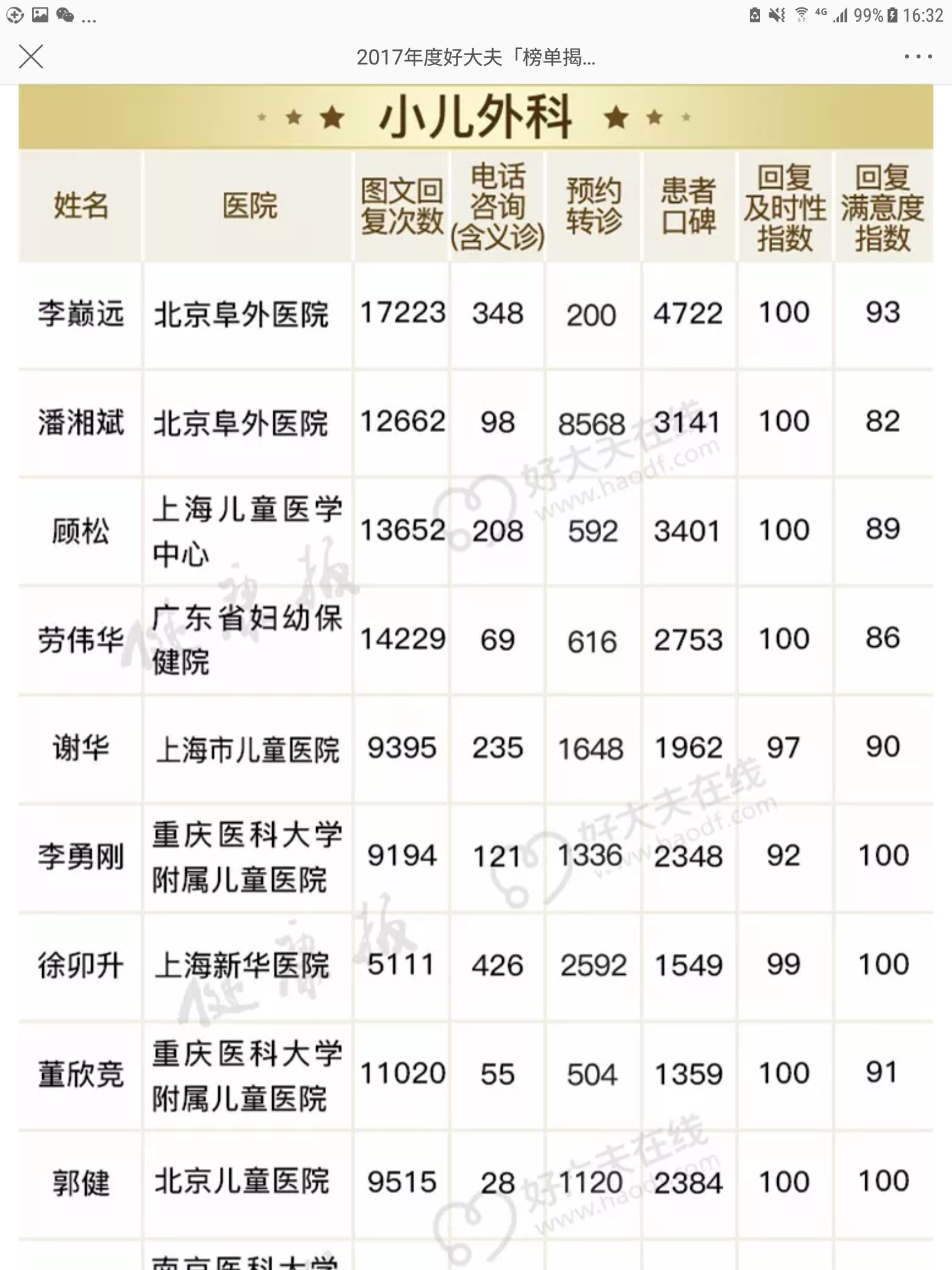 暂无