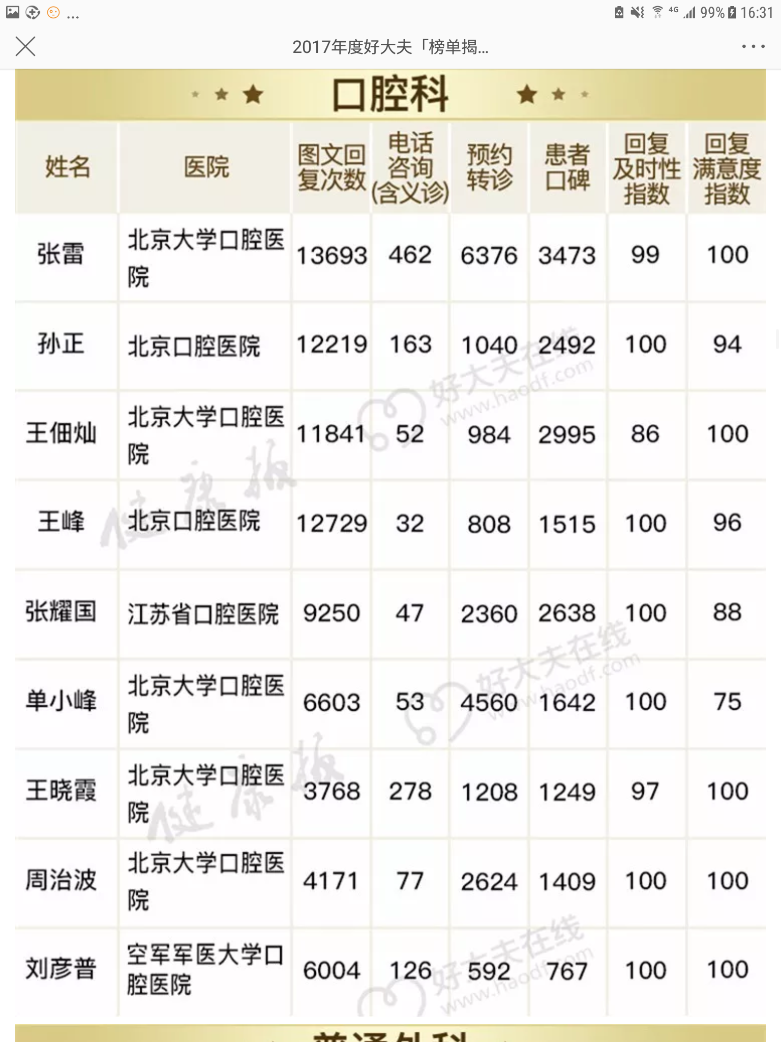 暂无