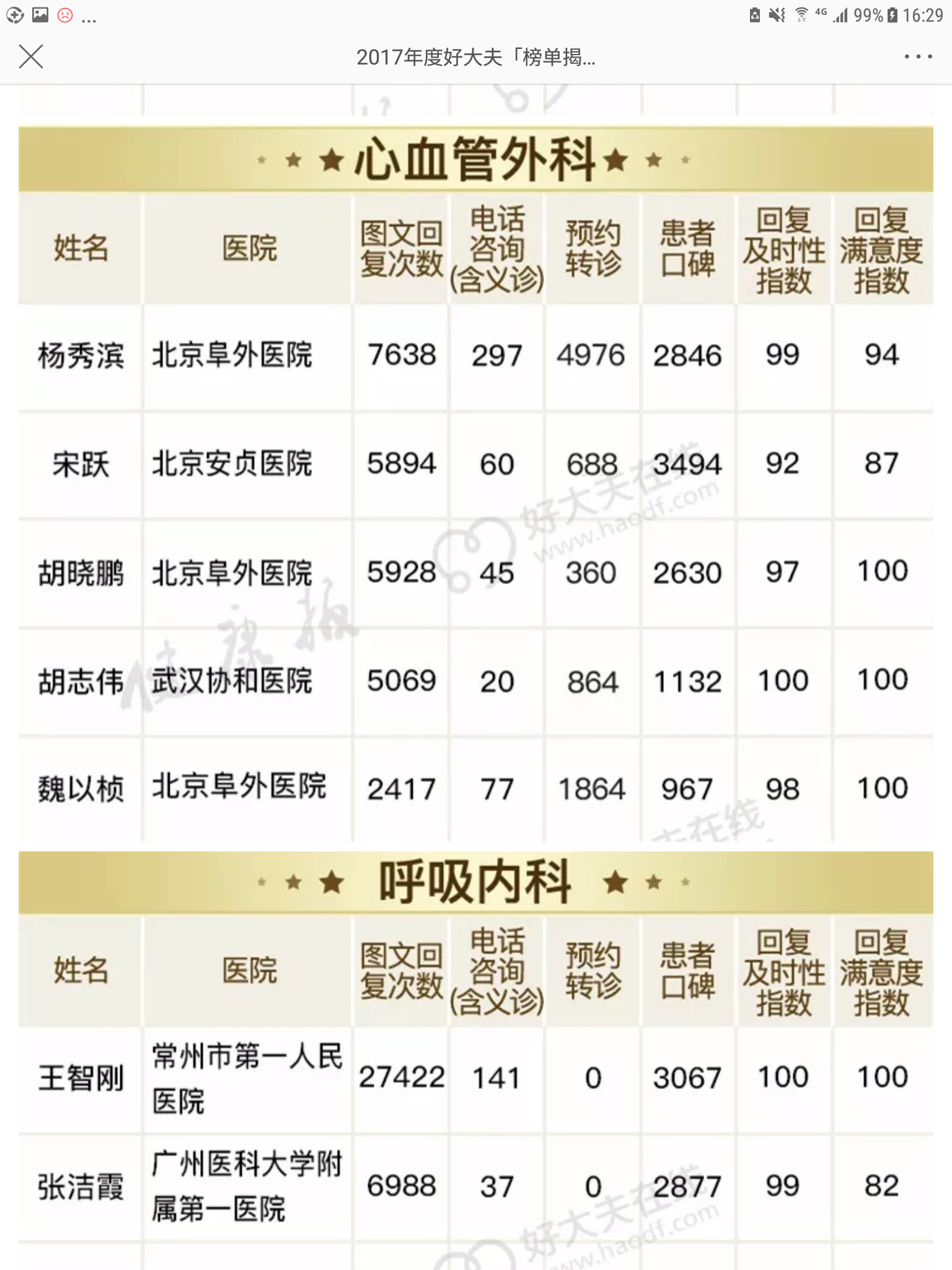 暂无