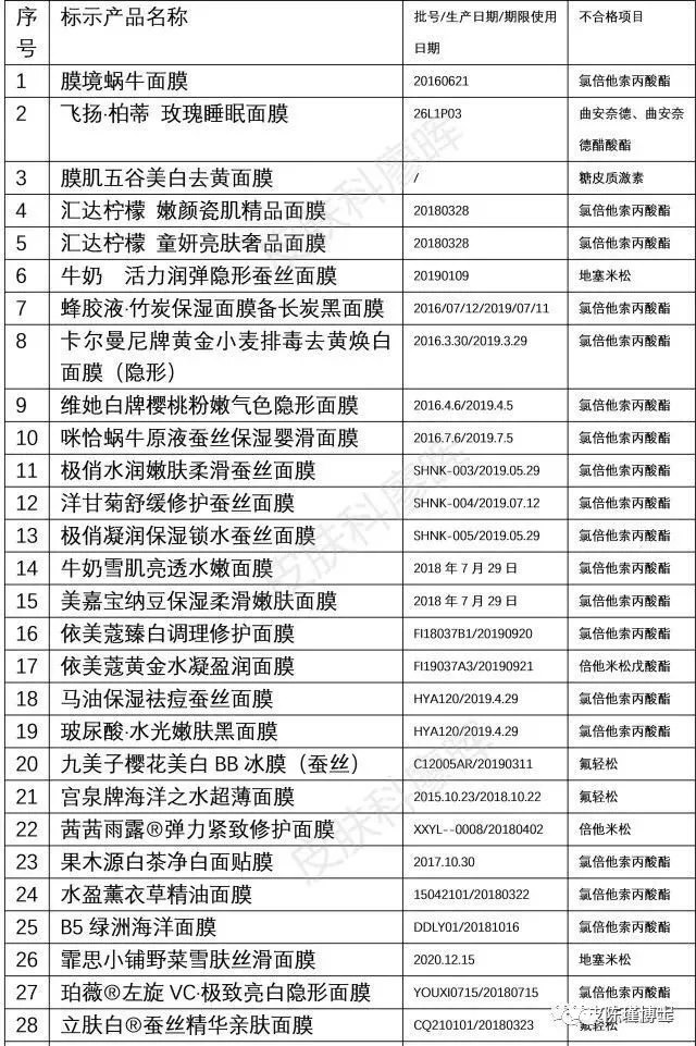 暂无