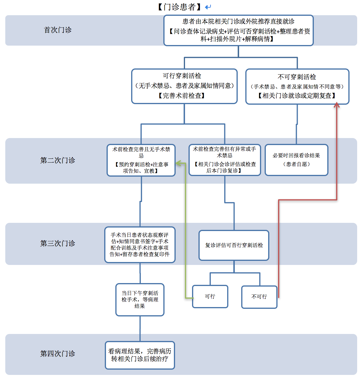 包含北醫三院、黃牛在線免費咨詢的詞條 包含北醫三院、黃牛在線免費咨詢的詞條