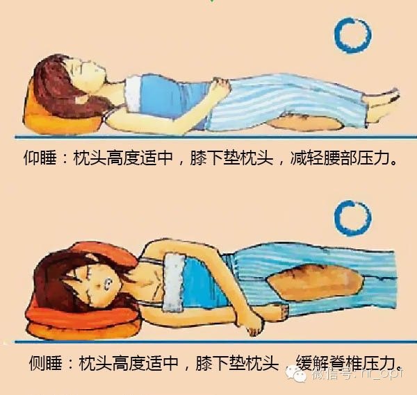 子宫后位的正确睡姿图图片